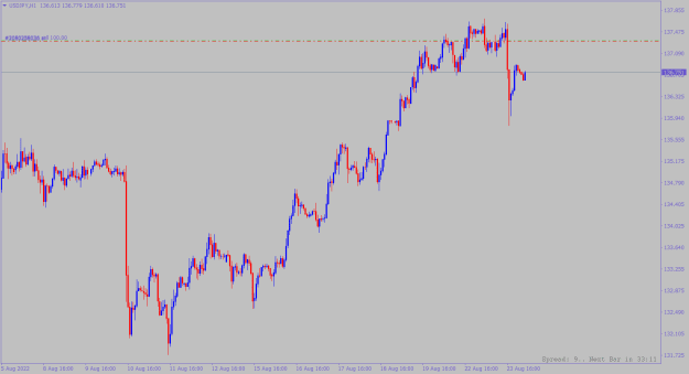 Click to Enlarge

Name: usdjpy-h1-alpari.png
Size: 12 KB