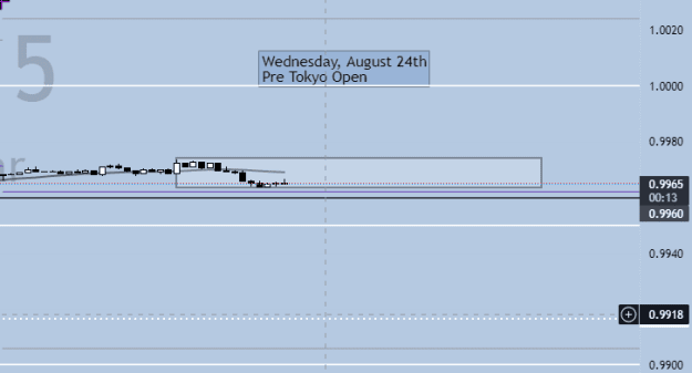 Click to Enlarge

Name: Pre Tokyo.png
Size: 6 KB