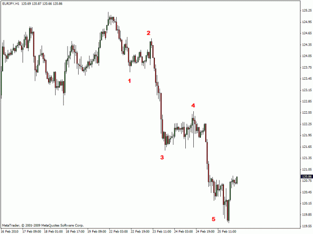 Click to Enlarge

Name: forex.gif
Size: 16 KB