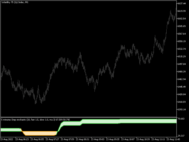 Click to Enlarge

Name: Volatility 75 (1s) IndexM1.png
Size: 6 KB