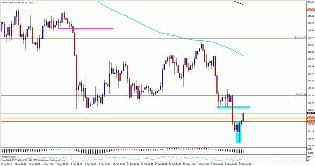 Click to Enlarge

Name: eurjpy425.gif
Size: 27 KB