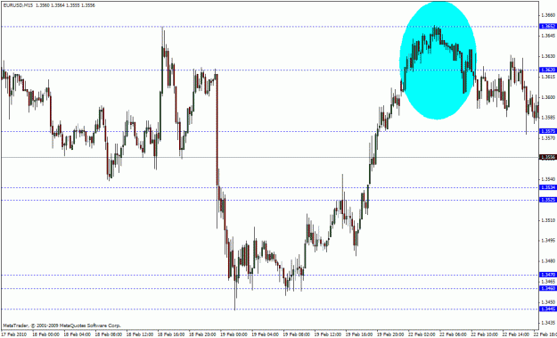 Click to Enlarge

Name: forex.gif
Size: 25 KB
