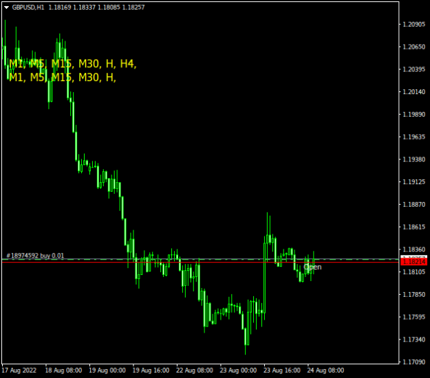Click to Enlarge

Name: GBPUSDH1.png
Size: 10 KB