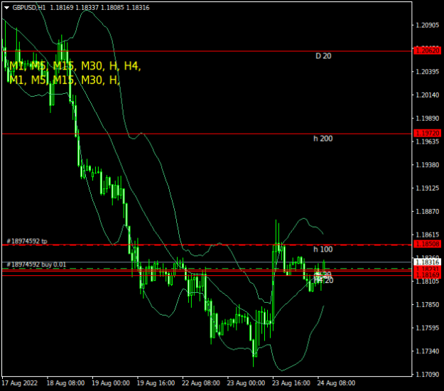Click to Enlarge

Name: GBPUSDH1.png
Size: 14 KB