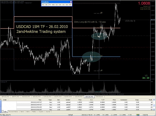 Click to Enlarge

Name: 4usdcada26.02.2010.JPG
Size: 125 KB