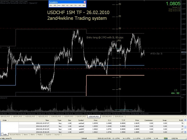 Click to Enlarge

Name: 4usdchf26.02.2010.JPG
Size: 124 KB