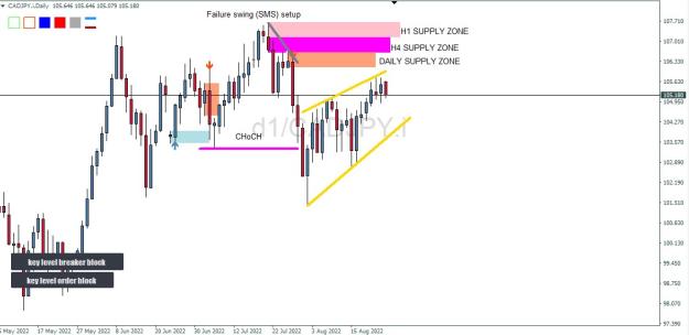 Click to Enlarge

Name: CADJPY2.jpg
Size: 83 KB