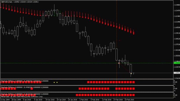 Click to Enlarge

Name: gbpusd-2.18.2010_(daily)short signal.gif
Size: 14 KB