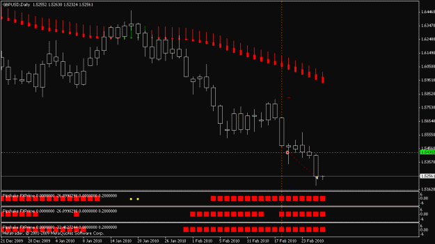 Click to Enlarge

Name: gbpusd-2.18.2010_(daily)short signal.gif
Size: 14 KB