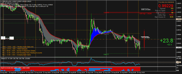 Click to Enlarge

Name: EURUSD.pM15.png
Size: 32 KB