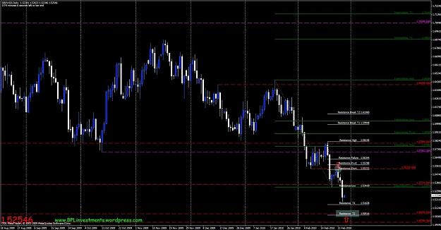 Click to Enlarge

Name: gbpusd-daily.jpg
Size: 122 KB