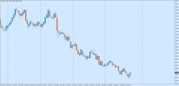 Click to Enlarge

Name: EURCHF+Daily.png
Size: 19 KB
