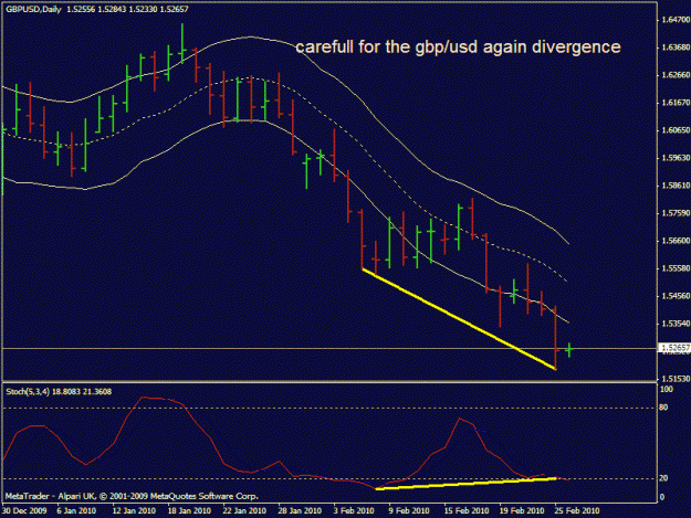 Click to Enlarge

Name: gbp.gif
Size: 16 KB