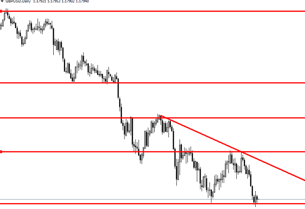 Click to Enlarge

Name: gbpusd da 25.png
Size: 4 KB