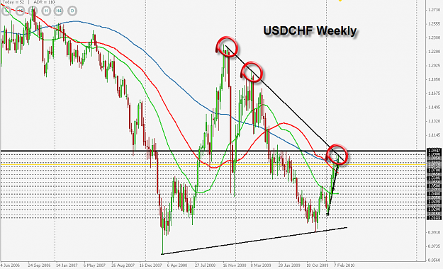 Click to Enlarge

Name: Weekly chart.png
Size: 53 KB
