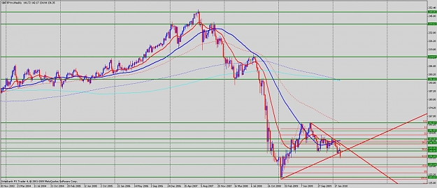 Click to Enlarge

Name: gbpjpy weekly.jpg
Size: 138 KB