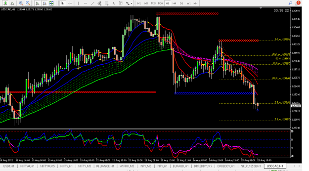 Click to Enlarge

Name: USDCAD 1.png
Size: 26 KB