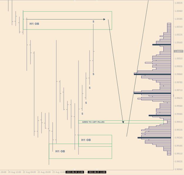 Click to Enlarge

Name: EURUSD Pre NY 25-08-2022.PNG
Size: 10 KB