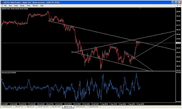 Click to Enlarge

Name: today's yen.jpg
Size: 43 KB