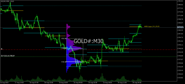 Click to Enlarge

Name: GOLD#M30.png
Size: 22 KB