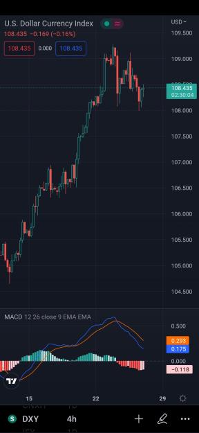 Click to Enlarge

Name: Screenshot_20220825-175956_TradingView.jpg
Size: 516 KB