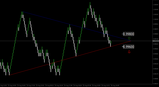 Click to Enlarge

Name: eurusd-25-08-4.png
Size: 11 KB