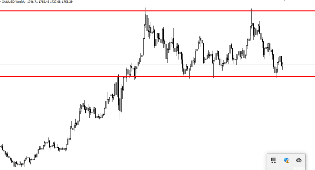 Click to Enlarge

Name: xauusd weekly 25.png
Size: 8 KB