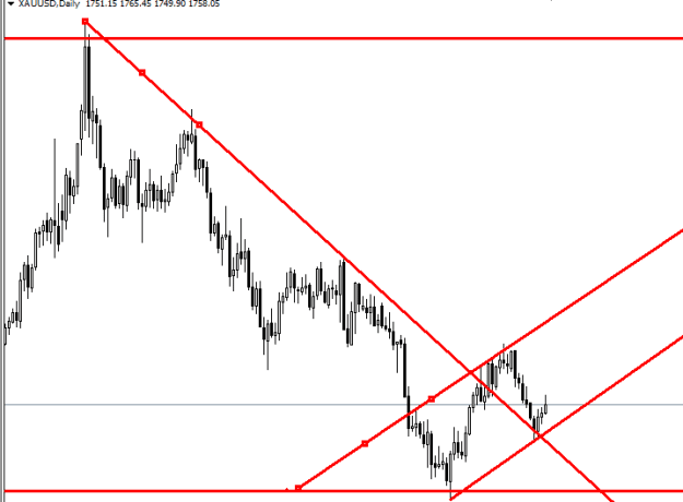 Click to Enlarge

Name: xauusd 25.png
Size: 7 KB