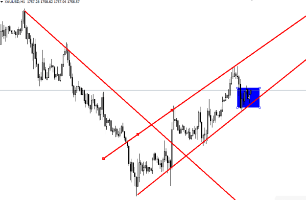 Click to Enlarge

Name: xauusd 25-8.png
Size: 8 KB