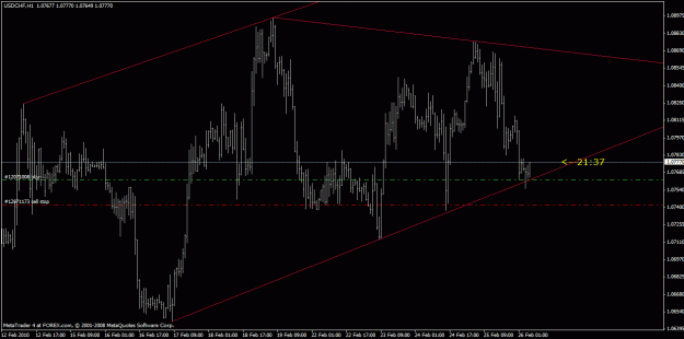 Click to Enlarge

Name: usdchf.gif
Size: 22 KB