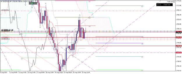 Click to Enlarge

Name: goldmicro-h4-xm-global-limited 26 08 a.png
Size: 23 KB