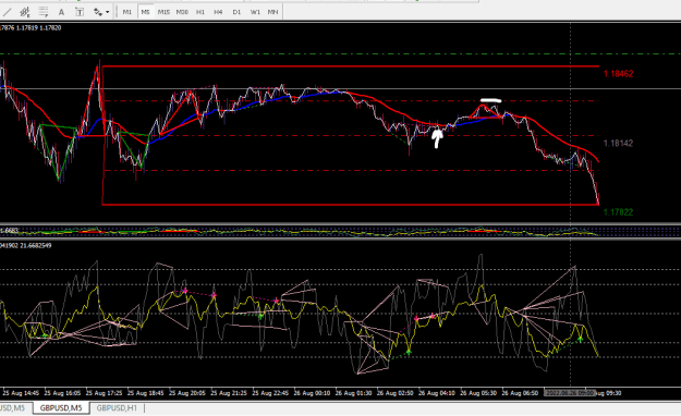 Click to Enlarge

Name: NalaM5.png
Size: 23 KB