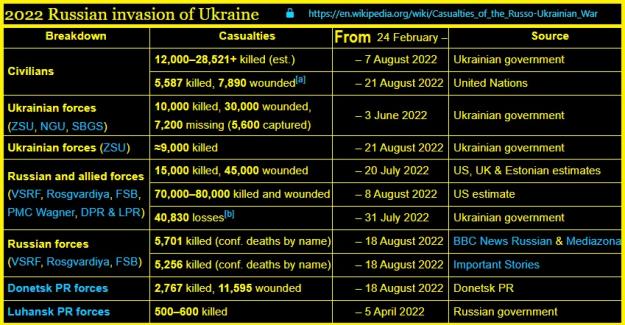Click to Enlarge

Name: RuUkWAR54f.jpg
Size: 200 KB