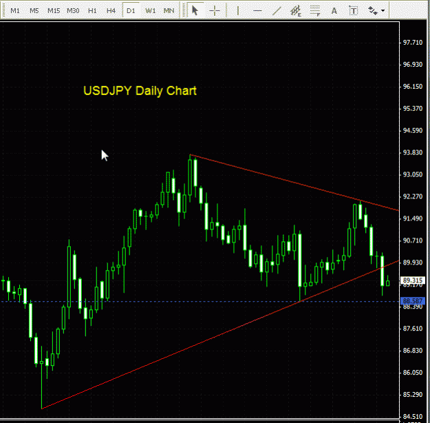 Click to Enlarge

Name: USDJPY - Daily 260210.gif
Size: 22 KB