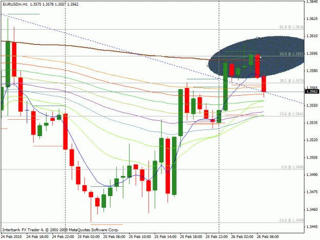 Click to Enlarge

Name: retracement at 50 fib.gif
Size: 23 KB