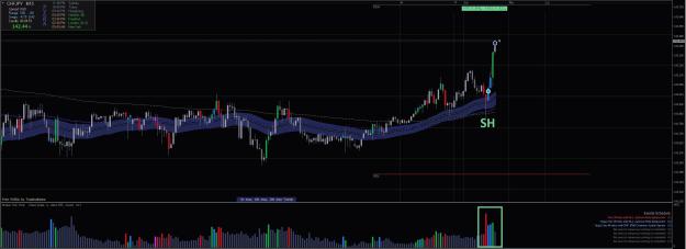 Click to Enlarge

Name: TRADE CHFJPY 26-08.JPG
Size: 281 KB