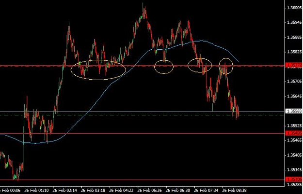 Click to Enlarge

Name: eurusd.jpg
Size: 40 KB