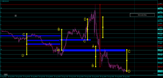 Click to Enlarge

Name: GBPUSDM5BB.png
Size: 17 KB