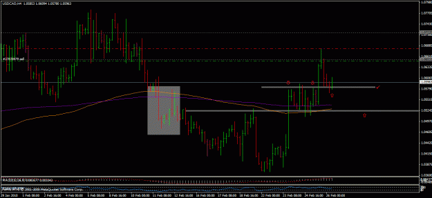 Click to Enlarge

Name: 26feb_usdcad.gif
Size: 23 KB
