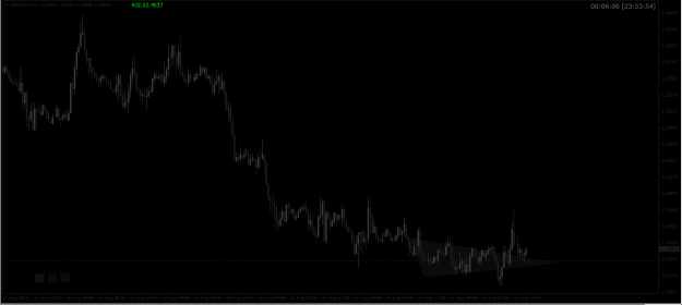 Click to Enlarge

Name: gbpcad.png
Size: 22 KB