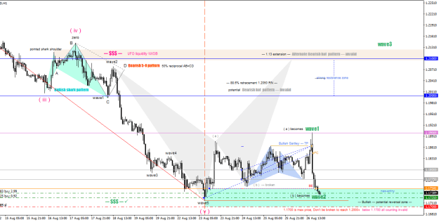 Click to Enlarge

Name: GBPUSDH1.png
Size: 27 KB