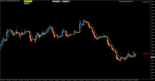 Click to Enlarge

Name: EU H4 Aug26 NYC.png
Size: 21 KB