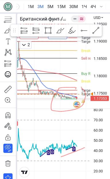 Click to Enlarge

Name: Screenshot_20220827-071411_TradingView.jpg
Size: 460 KB