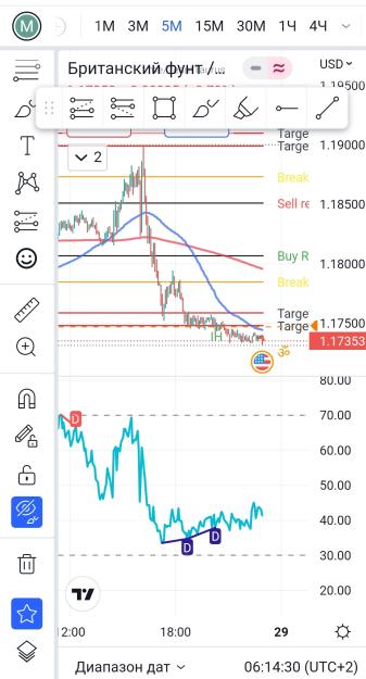 Click to Enlarge

Name: SmartSelect_20220827-071431_TradingView.jpg
Size: 495 KB
