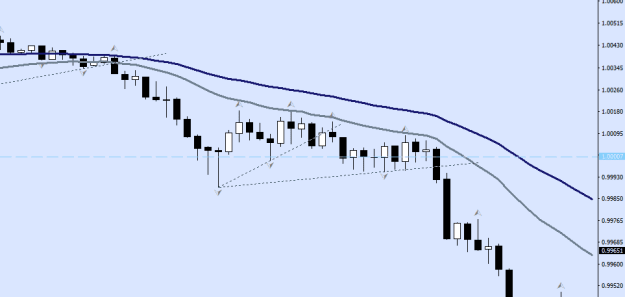 Click to Enlarge

Name: M15 Trade 2.png
Size: 8 KB