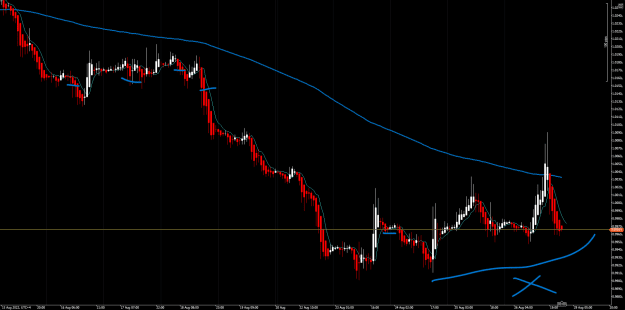 Click to Enlarge

Name: cT_cs_3630190_EURUSD_2022-08-27_13-51-36.png
Size: 39 KB