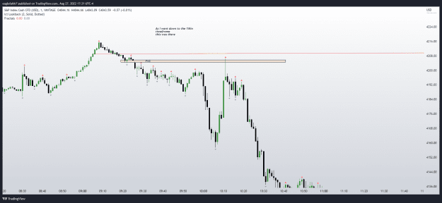 Click to Enlarge

Name: SP500_2022-08-27_16-29-18 1 Min.png
Size: 68 KB