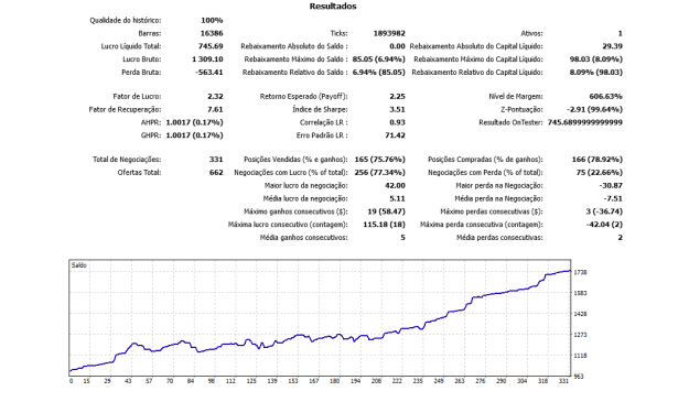 Click to Enlarge

Name: Screenshot 2022-08-27 at 23-39-19 Relatório do Testador de Estratégia.png
Size: 17 KB