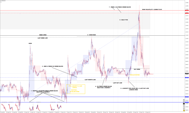 Click to Enlarge

Name: EURUSDM5.png
Size: 77 KB