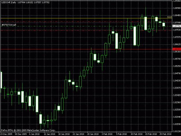 Click to Enlarge

Name: trade 2 usd chf.gif
Size: 19 KB